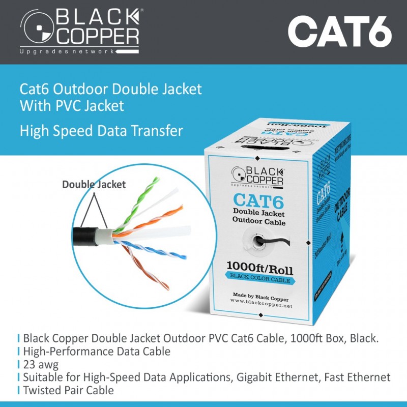 black copper cat 6 double jacket black